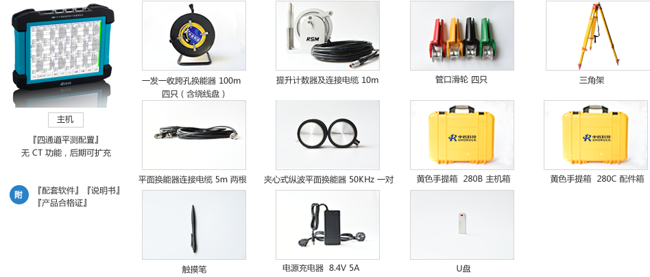 可选配置